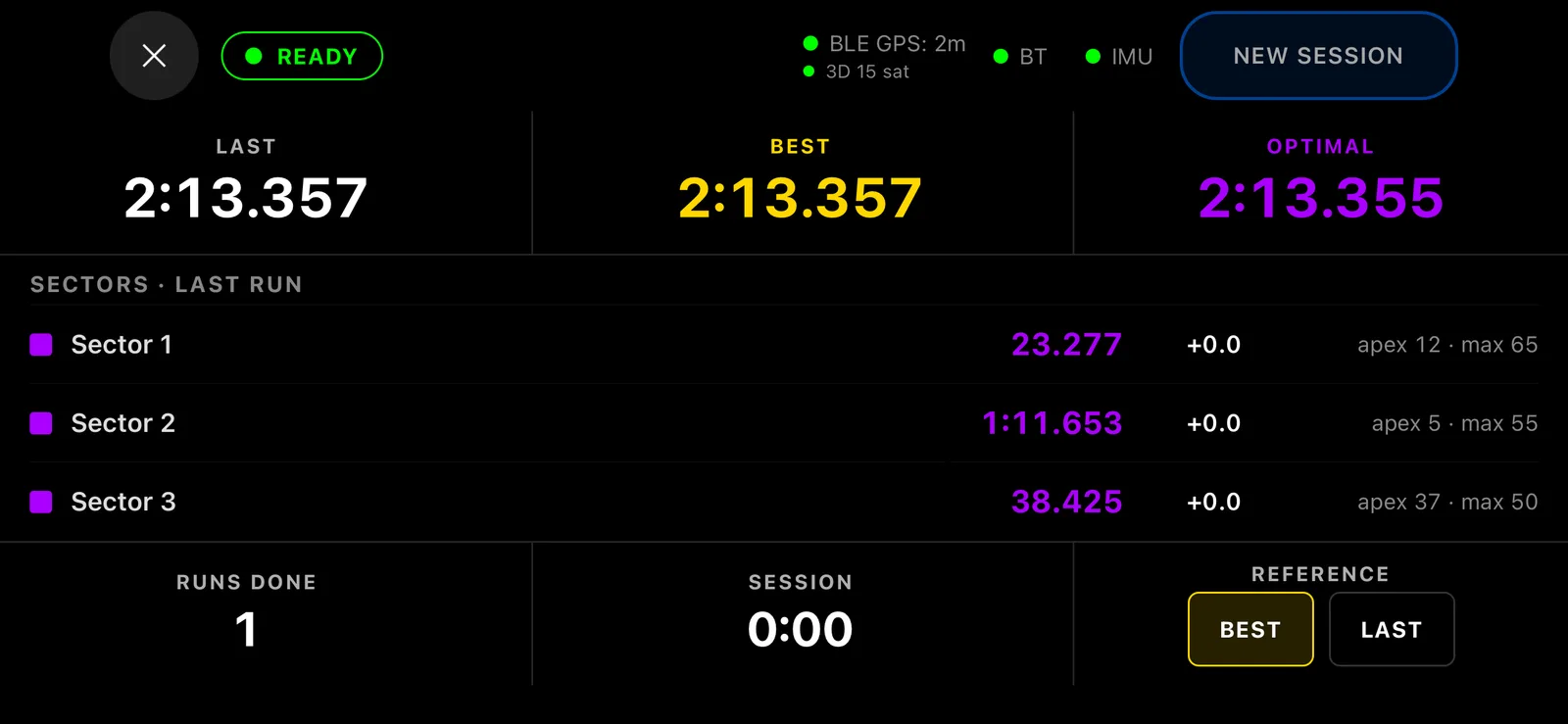 DashCAN lap timer: last, best and optimal lap with the sector times of the last run