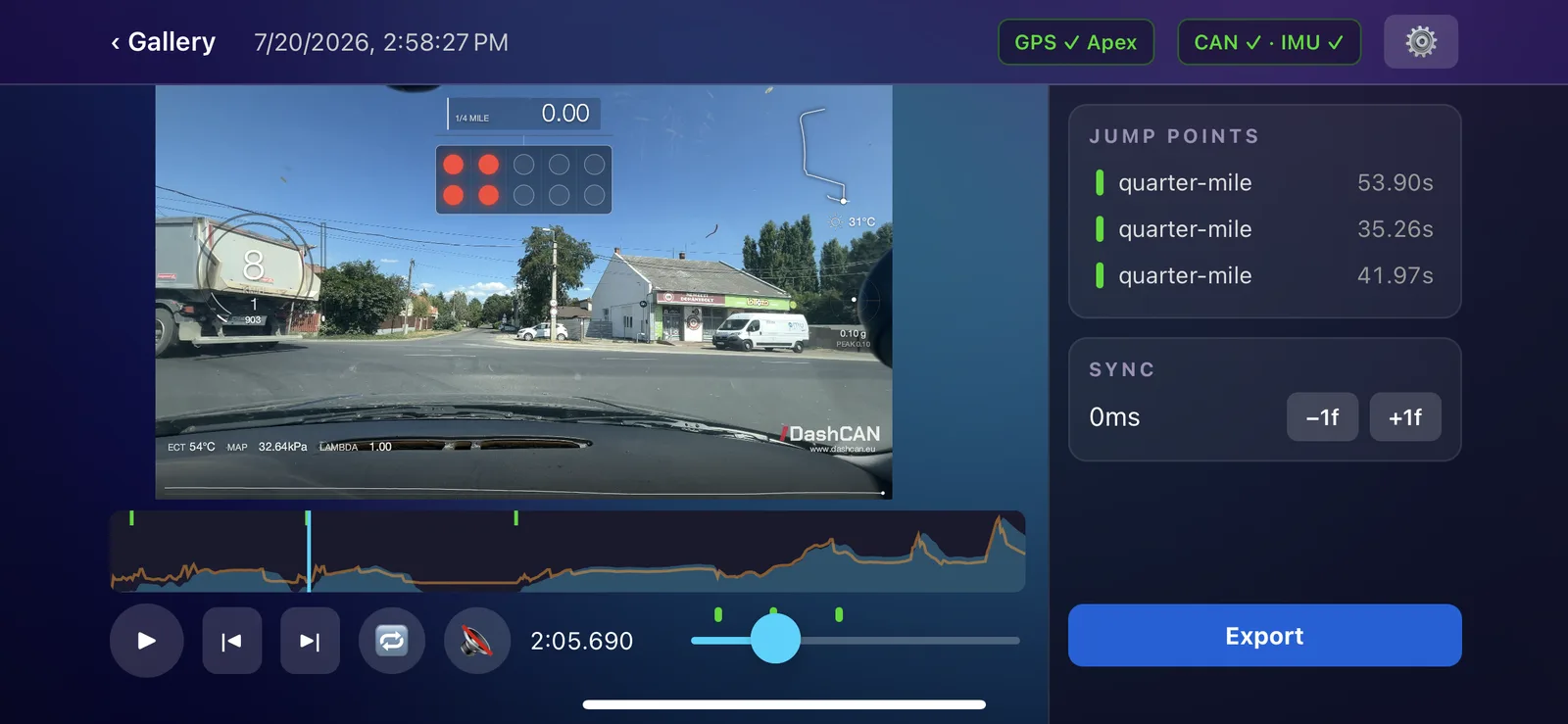 DashCAN video review with performance markers and telemetry overlay