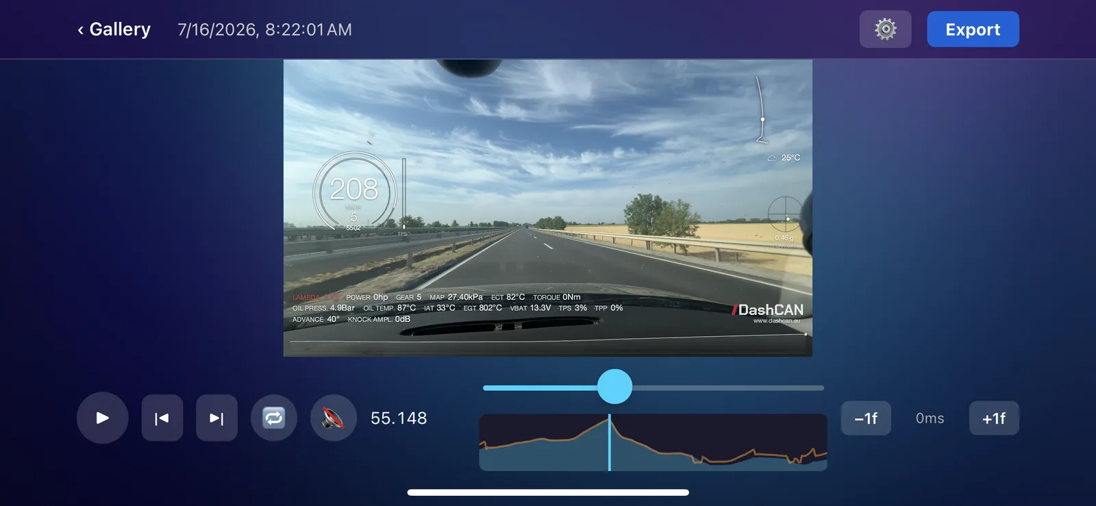 Video + Telemetry Overlay