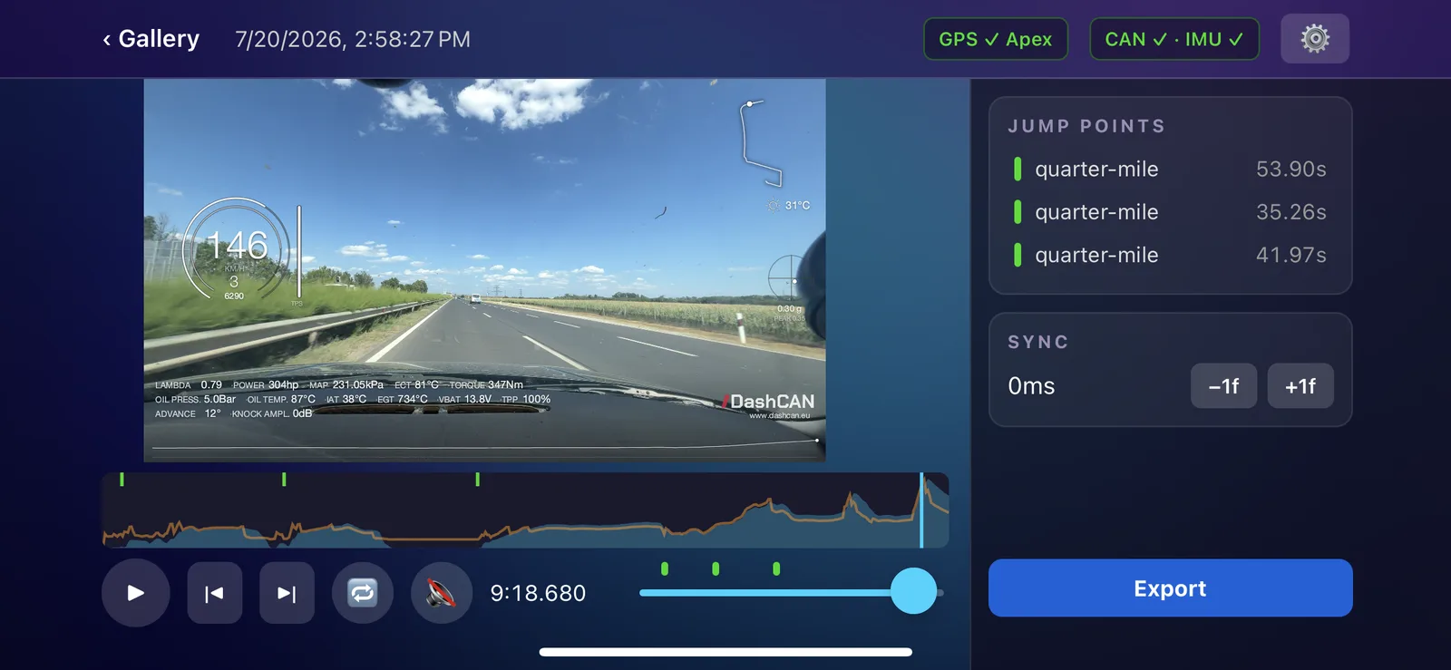 Video + Telemetry Overlay
